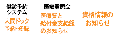 健診予約システム